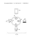 USER INPUT SYSTEM diagram and image