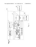 DOT CLOCK GENERATING CIRCUIT, SEMICONDUCTOR DEVICE, AND DOT CLOCK GENERATING METHOD diagram and image