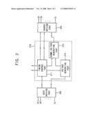 METHOD FOR GENERATING A GAMMA VOLTAGE, DRIVING CIRCUIT THEREFOR, AND DISPLAY DEVICE diagram and image