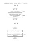 INFORMATION STORAGE MEDIUM STORING GRAPHIC DATA AND APPARATUS AND METHOD OF PROCESSING THE GRAPHIC DATA diagram and image