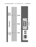 METROLOGY METHODS diagram and image