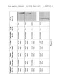 METROLOGY METHODS diagram and image