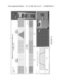 METROLOGY METHODS diagram and image