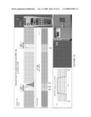 METROLOGY METHODS diagram and image