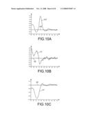 PROCESSING METHOD FOR CAPTURING MOVEMENT OF AN ARTICULATED STRUCTURE diagram and image