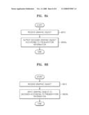 INFORMATION STORAGE MEDIUM STORING GRAPHIC DATA AND APPARATUS AND METHOD OF PROCESSING THE GRAPHIC DATA diagram and image