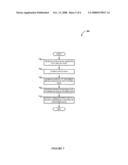 SYSTEM AND METHOD FOR MANIPULATION OF DOCUMENT DATA INTERCEPTED THROUGH PORT REDIRECTION diagram and image
