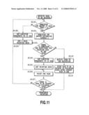 PRINTING APPARATUS AND METHOD FOR ESTIMATING AMOUNT OF INK diagram and image