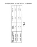 PRINTING APPARATUS AND METHOD FOR ESTIMATING AMOUNT OF INK diagram and image