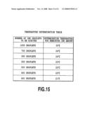 PRINTING APPARATUS AND METHOD FOR ESTIMATING AMOUNT OF INK diagram and image