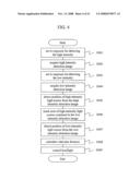 IMAGE PROCESSING SYSTEM AND VEHICLE CONTROL SYSTEM diagram and image