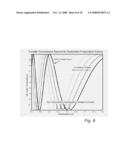 Polarization Gratings in Mesogenic Films diagram and image