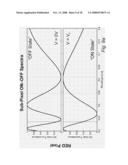 Polarization Gratings in Mesogenic Films diagram and image