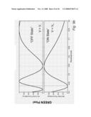 Polarization Gratings in Mesogenic Films diagram and image