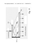 Polarization Gratings in Mesogenic Films diagram and image