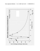 Polarization Gratings in Mesogenic Films diagram and image