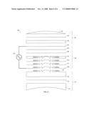 PROGRESSIVE ADDITION LENS OPERATING IN COMBINATION WITH A MULTI-ORDER DIFFRACTIVE OPTIC diagram and image