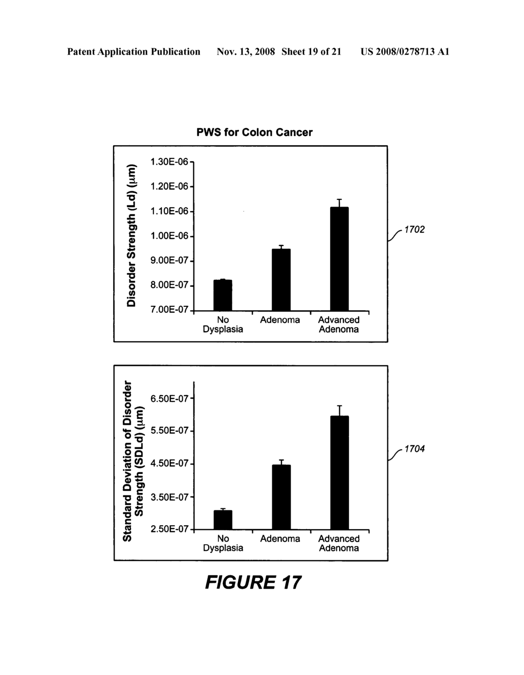 Method for identifying refractive-index fluctuations of a target - diagram, schematic, and image 20