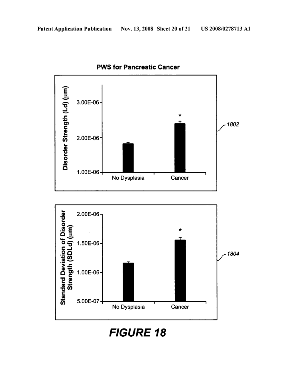 Method for identifying refractive-index fluctuations of a target - diagram, schematic, and image 21