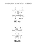 Device For Imaging an Interior of a Turbid Medium diagram and image