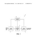 Registration method using sensed image marks and digital realignment diagram and image