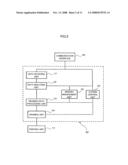 IMAGE PROCESSING APPARATUS AND IMAGE PROCESSING PROGRAM diagram and image