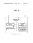 DISPLAY SYSTEM, INFORMATION DISTRIBUTING APPARATUS, ELECTRONIC DEVICE, AND PORTABLE TERMINAL diagram and image