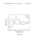 ISOTROPIC ZERO-ORDER DIFFRACTIVE FILTER diagram and image