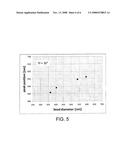 ISOTROPIC ZERO-ORDER DIFFRACTIVE FILTER diagram and image