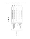 MAGNETRORESISTIVE ELEMENT, METHOD OF MANUFACTURING THE SAME, AND MAGNETIC MULTILAYERED FILM MANUFACTURING APPARATUS diagram and image