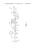 Light Source Device diagram and image