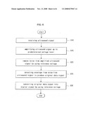 SYSTEM AND METHOD FOR UNDERWATER WIRELESS COMMUNICATION diagram and image