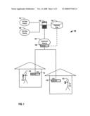 System and method to control communication of data diagram and image