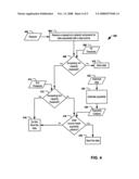 System and method to control communication of data diagram and image