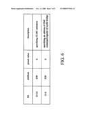 METHODS AND SYSTEMS FOR CENTRALIZED LINK POWER MANAGEMENT CONTROL (CLMC) diagram and image