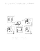 Method and system for a hotel based meeting & conference communications network diagram and image