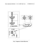 Method and system for a hotel based meeting & conference communications network diagram and image