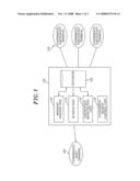 SYSTEM AND METHOD FOR PROVIDING SESSION INITIATION PROTOCOL BASED CONFERENCE SERVICE diagram and image