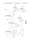 Time division duplex wireless network and associated method using connection modulation groups diagram and image