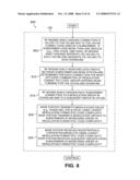 Time division duplex wireless network and associated method using connection modulation groups diagram and image