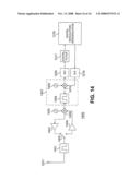 Time division duplex wireless network and associated method using connection modulation groups diagram and image