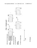 OFDM WIRELESS COMMUNICATION METHOD AND WIRELESS COMMUNICATION APPARATUS diagram and image