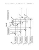 OFDM WIRELESS COMMUNICATION METHOD AND WIRELESS COMMUNICATION APPARATUS diagram and image