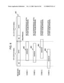 OFDM WIRELESS COMMUNICATION METHOD AND WIRELESS COMMUNICATION APPARATUS diagram and image