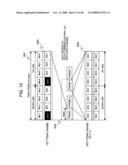 OFDM WIRELESS COMMUNICATION METHOD AND WIRELESS COMMUNICATION APPARATUS diagram and image