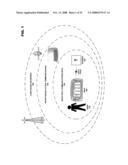 DISCONTINUOUS INQUIRY FOR WIRELESS COMMUNICATION diagram and image