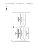 DISCONTINUOUS INQUIRY FOR WIRELESS COMMUNICATION diagram and image