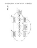 DISCONTINUOUS INQUIRY FOR WIRELESS COMMUNICATION diagram and image