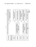 Adaptive Scheduling in a Wireless Network diagram and image