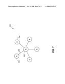 Adaptive Scheduling in a Wireless Network diagram and image